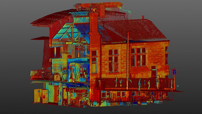 Point Cloud Survey